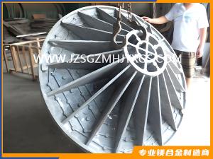 镁合金大型铸件